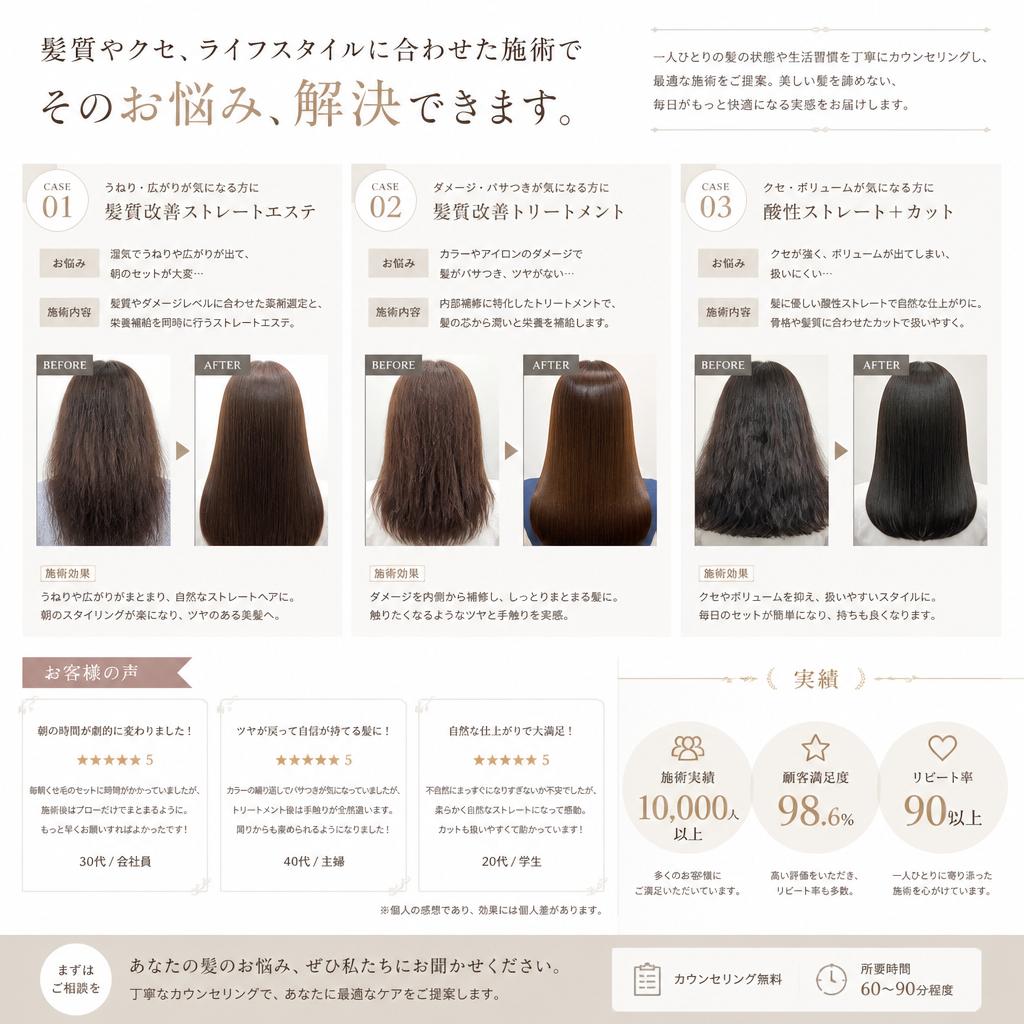 悩みを解決するスタイリング