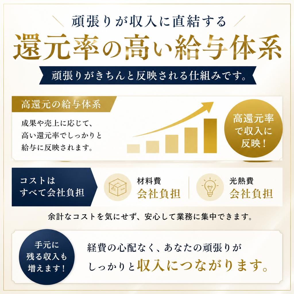 高収入を達成する給与体系