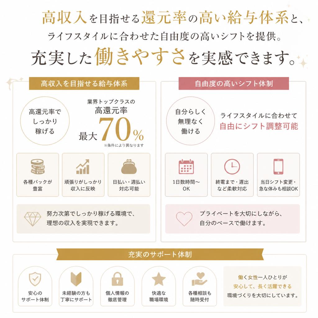 魅力的なスタイリスト求人