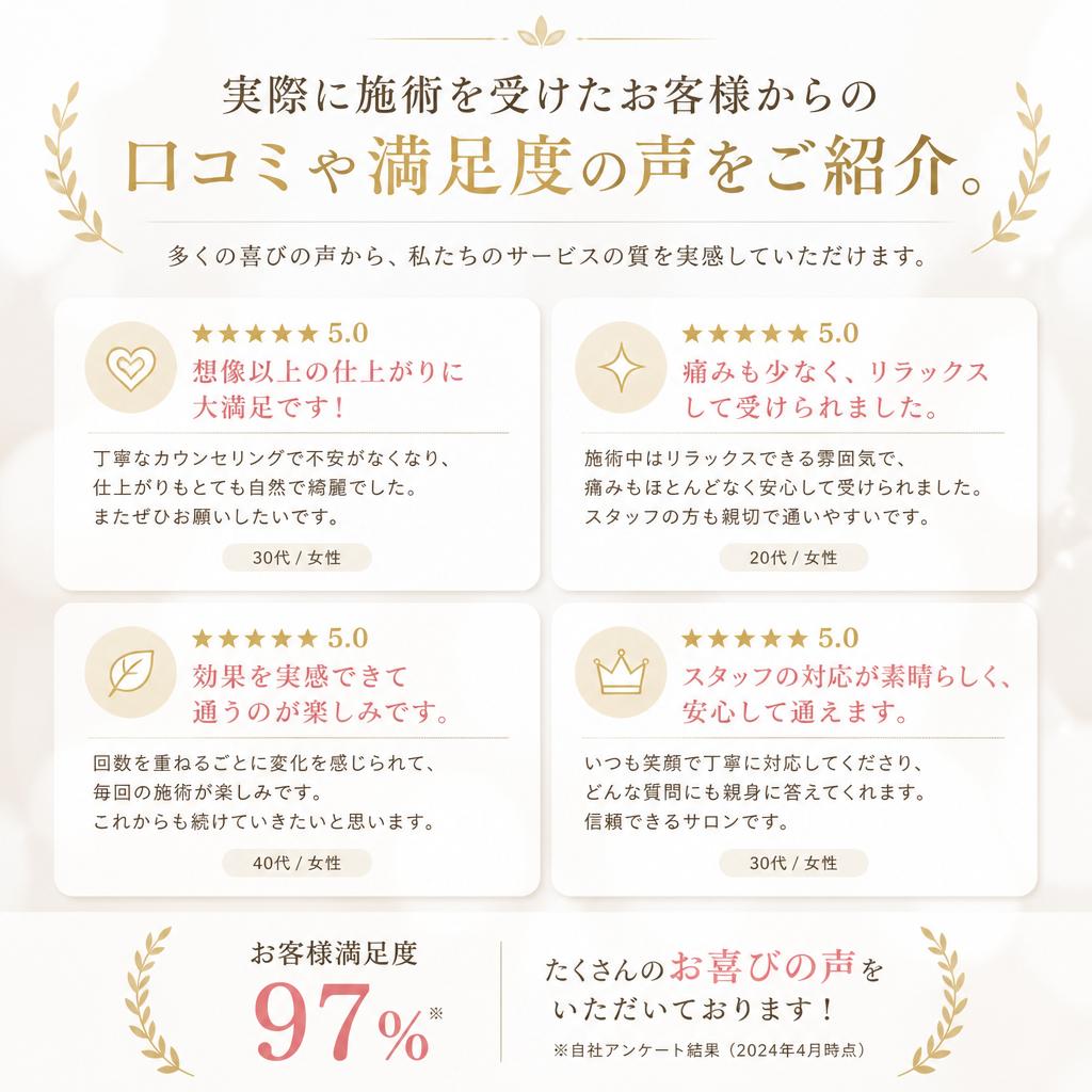 顧客満足の声