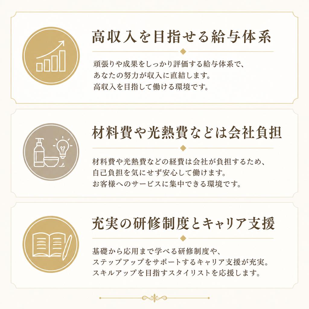 高待遇と充実したサポート体制