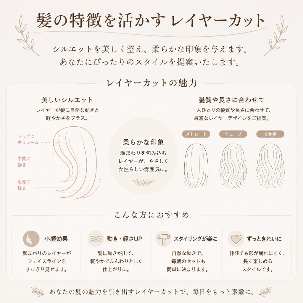 レイヤーカットで魅力度UP!